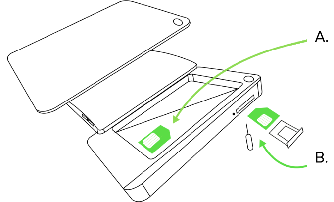 Imagen de como cortar el SIM e insertalo en el dispositivo